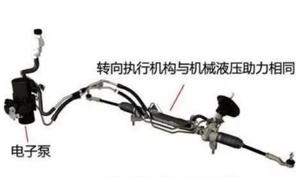 NVH测试技术服务-转向系统NVH工程咨询